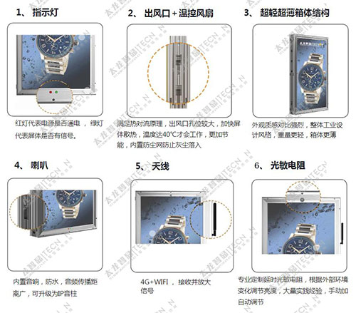 led燈桿屏|智慧燈桿屏|立柱廣告機(jī)|led廣告機(jī)|智慧路燈|戶外LED廣告機(jī)|燈桿屏