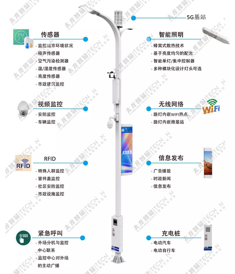 5G智慧燈桿/塔，5G智慧路燈